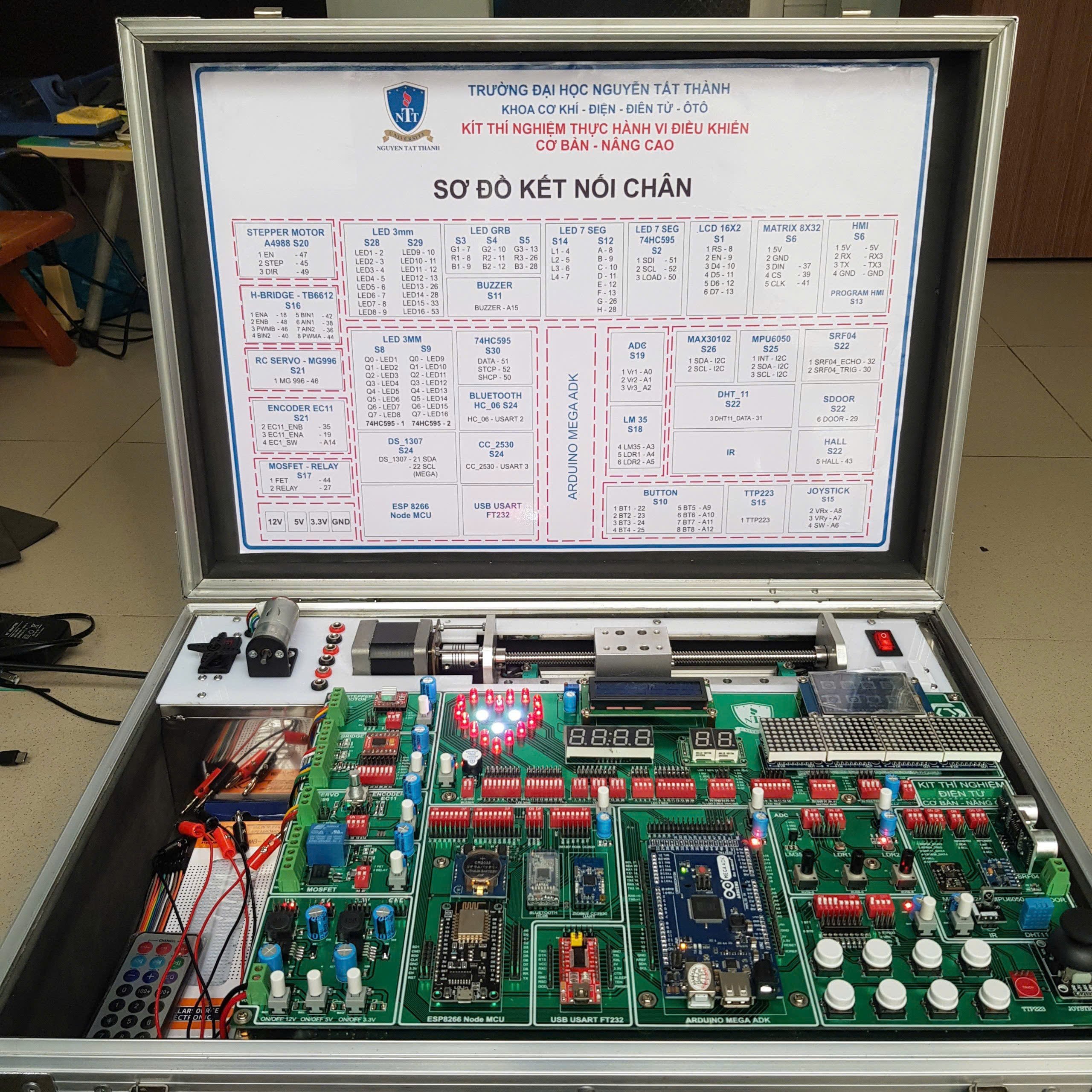 Thiết bị đo lường chuyên dụng